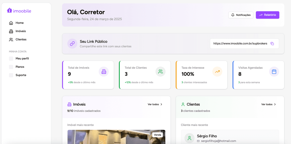 Dashboard Features